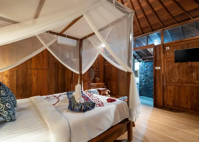 Anggi Ubud