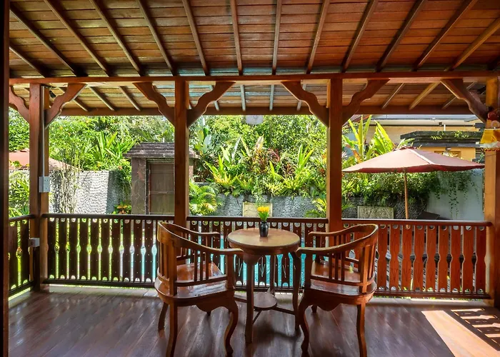 Anggi Ubud