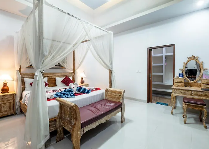 Anggi Ubud
